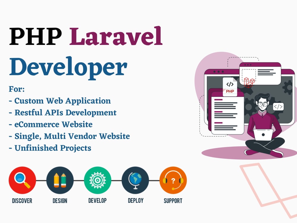 Transform Your Digital Vision into Reality with Expert Web Development Services - SoftDap